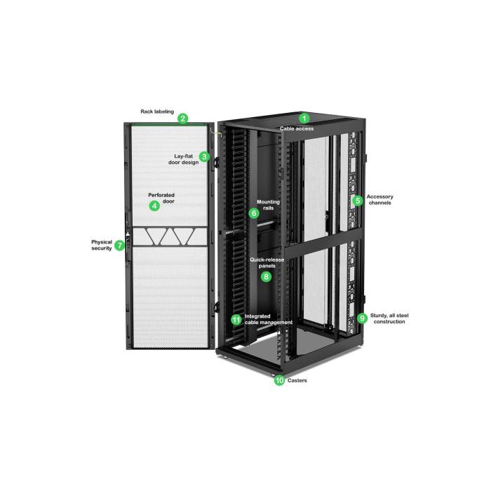 APC NetShelter SX Netzwerkgehäus, 42 HE, 1991H x 750W x 1070D mm, mit Seitenwänden, Schwarz — Bild 11 von 12