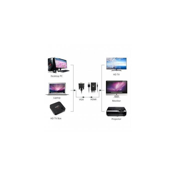 Produkt 3 Bild