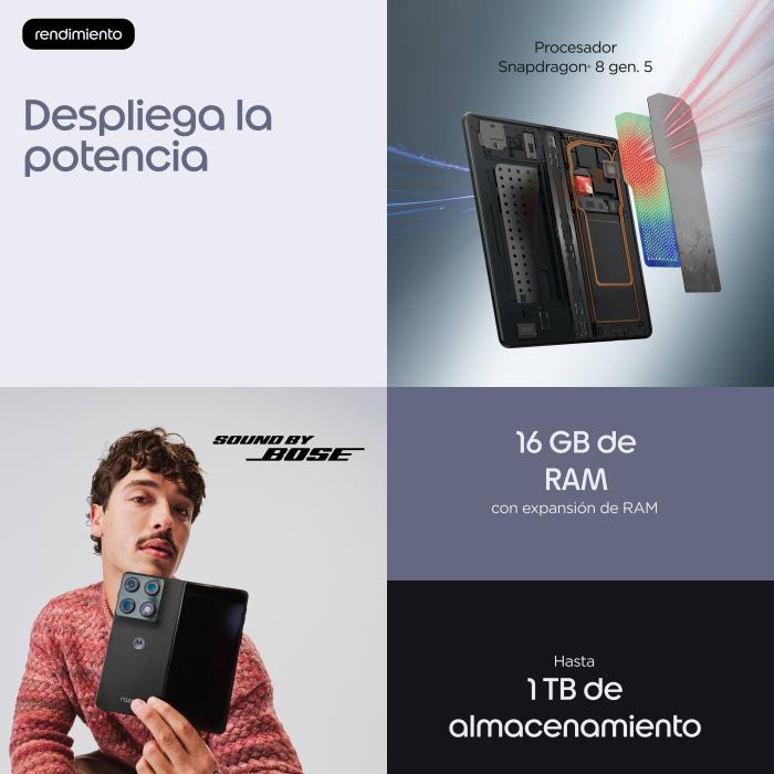 Motorola razr fold 20,6 cm (8.09'') Dual-SIM Android 16.0 5G USB Typ-C 16 GB 512 GB 6000 mAh Schwarz — Bild 15 von 30