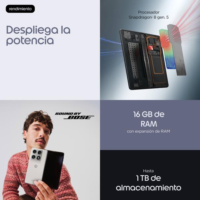 Motorola razr fold 20,6 cm (8.09'') Dual-SIM Android 16.0 5G USB Typ-C 16 GB 512 GB 6000 mAh Weiß — Bild 15 von 30