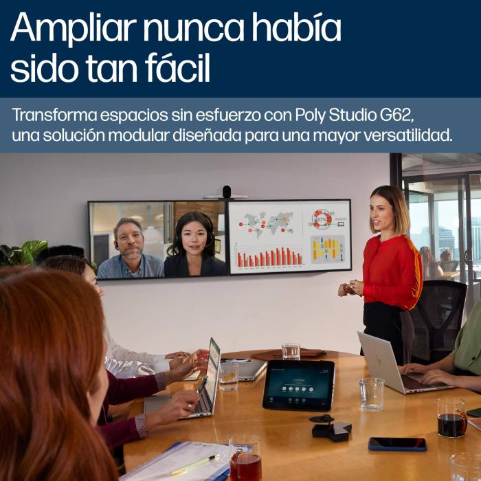Poly Studio G62 Videokonferenzsystem mit Halterungsplatten-Kit Kein Netzkabel TAA — Bild 24 von 30