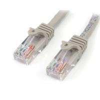 StarTech.com 15m Cat5e Snagless RJ45 UTP Patchkabel - Cat 5e Netzwerkkabel 15 m - Grau
