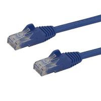 StarTech.com 3m Cat6 Gigabit Snagless RJ45 UTP Patchkabel - Blau