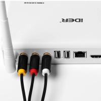 Vention BCABH Composite-Video-Kabel 2 m 3 x RCA Schwarz, Rot, Weiß, Gelb, bild 4 von 4 ansehen