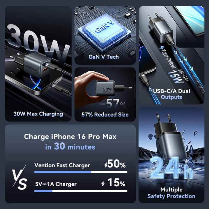 Vention FEWH0-EU Ladegerät für Mobilgeräte Grau Drinnen — Bild 3 von 12