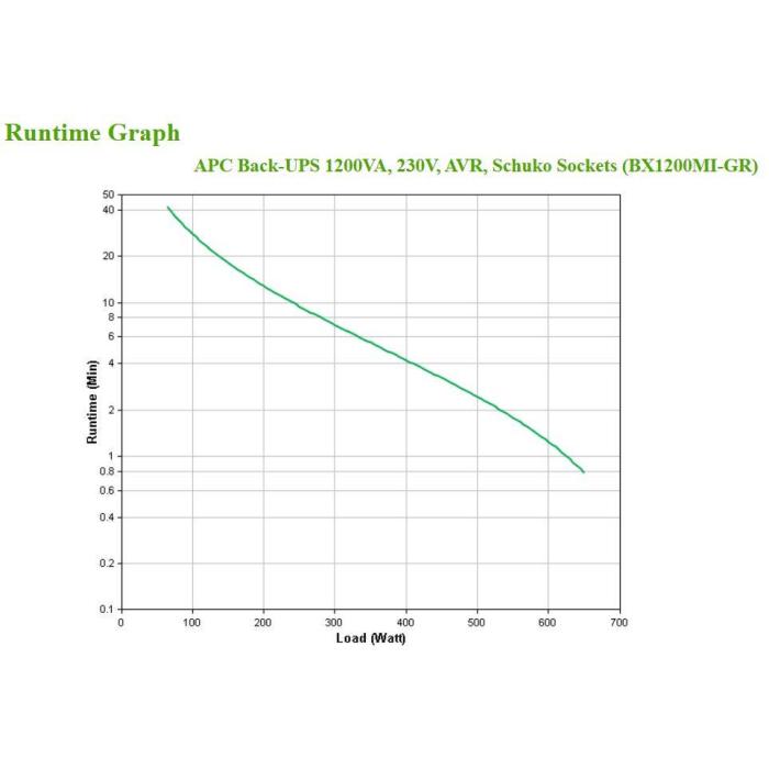 Product 5 image