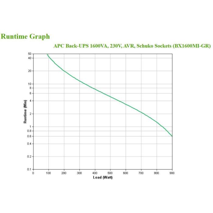 Product 5 image