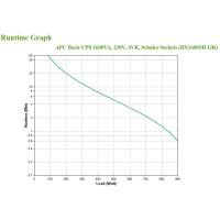 Product 5 image
