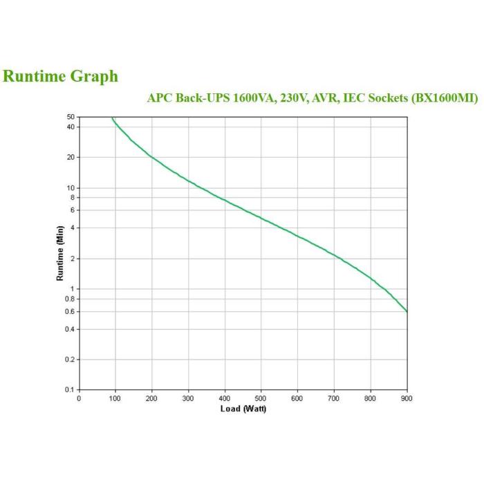 Product 5 image