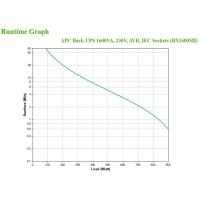 Product 5 image