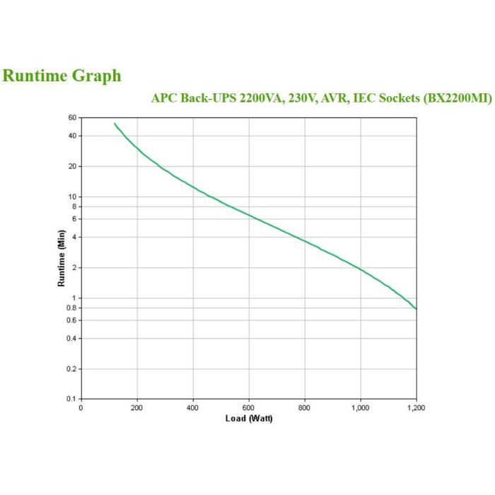 Product 5 image