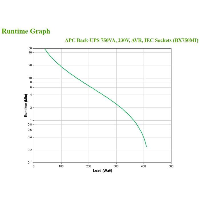 Product 4 image