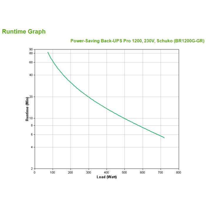Product 3 image
