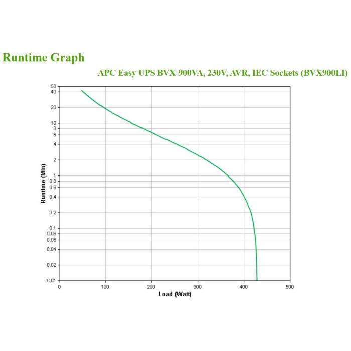 Product 4 image