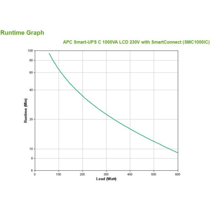 Product 3 image