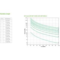 Product 3 image