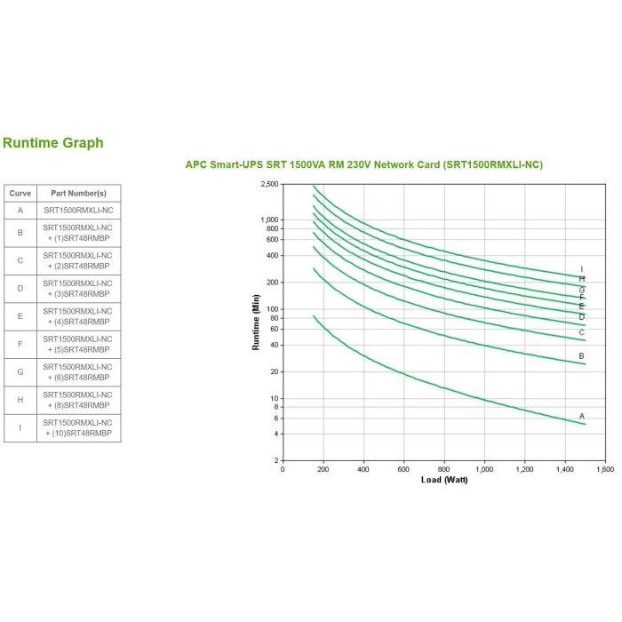 Product 3 image