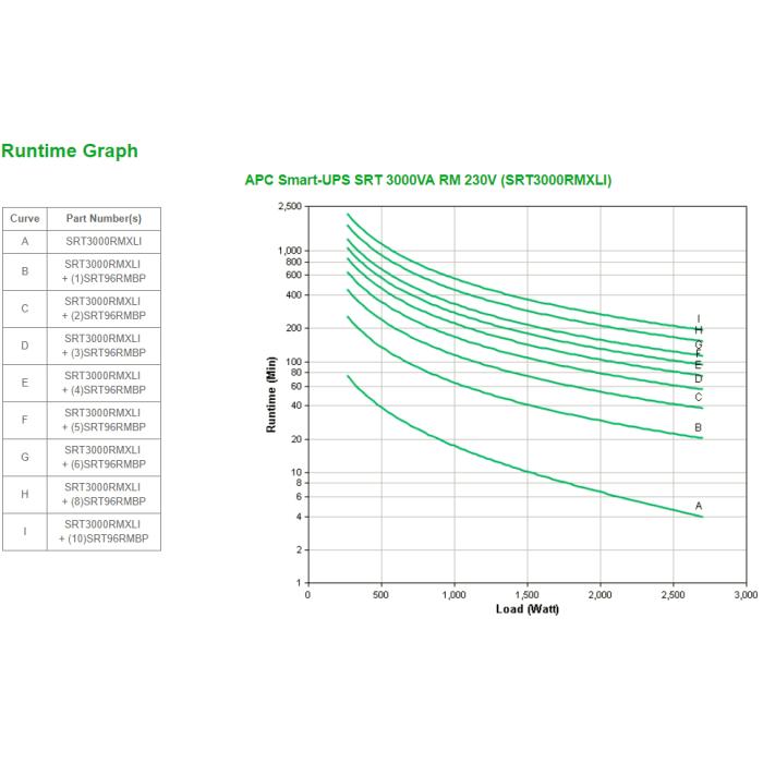 Product 3 image