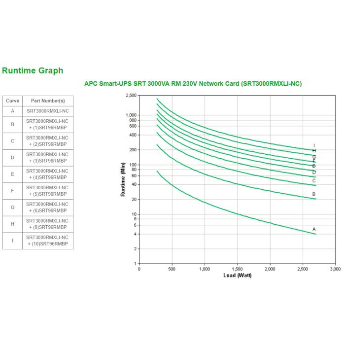 Product 3 image