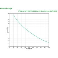 Product 3 image
