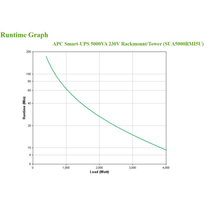 Product 5 image