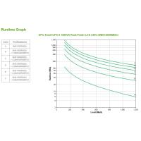 Product 3 image
