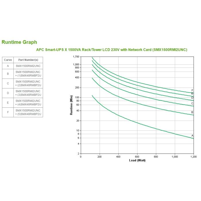 Product 3 image