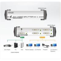 ATEN 4-Port DVI Audio/Video Splitter, view image 3 of 3