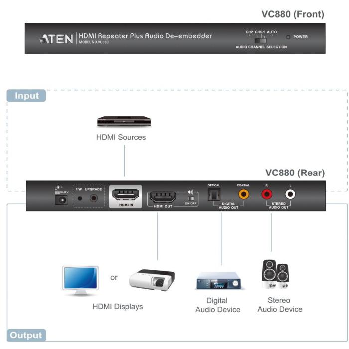 Product 6 image