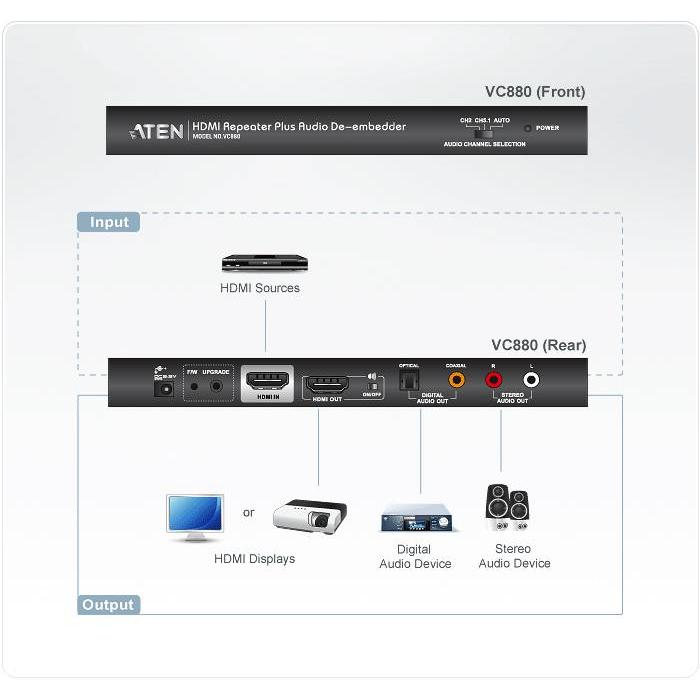 Product 3 image