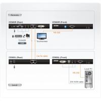 Product 4 image