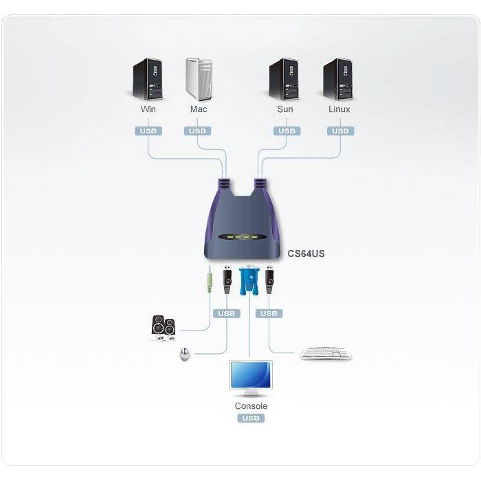 Product 4 image