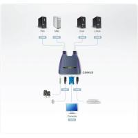 Product 4 image