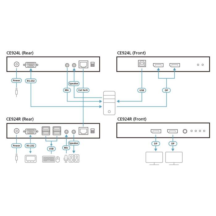Product 4 image