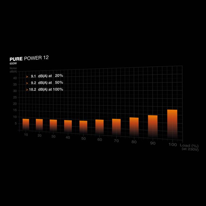 Product 10 image