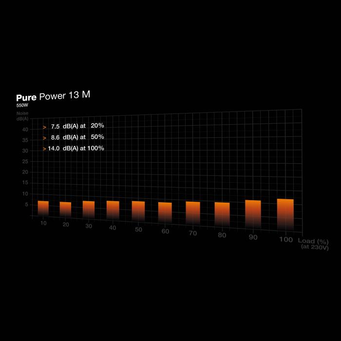 Product 5 image