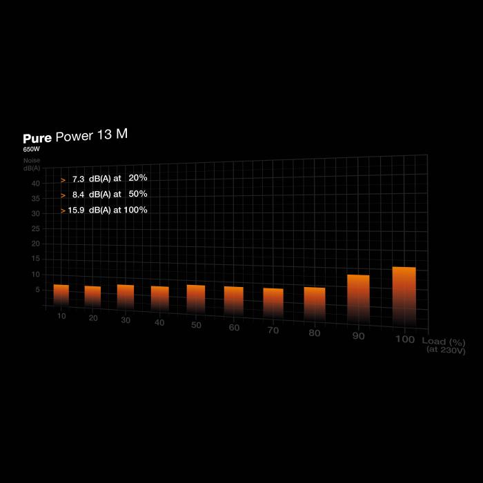 Product 5 image