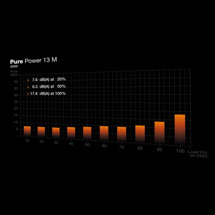 Product 5 image