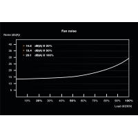 Product 5 image