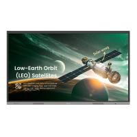 BenQ RE8603A interactive whiteboard 2.18 m (86'') 3840 x 2160 pixels Touchscreen Black