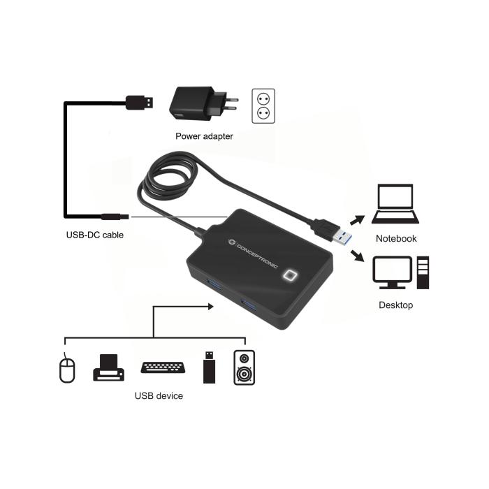 Product 2 image