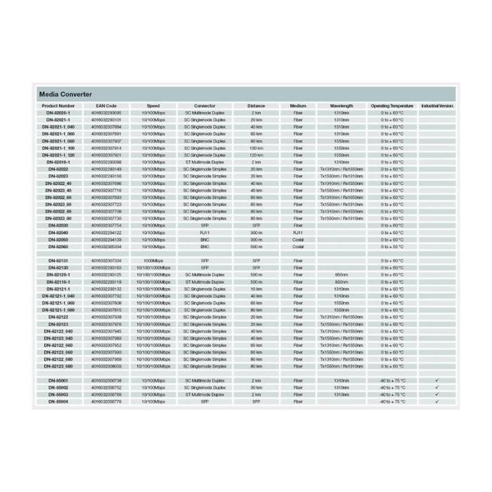 Product 4 image