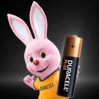 Product 2 image