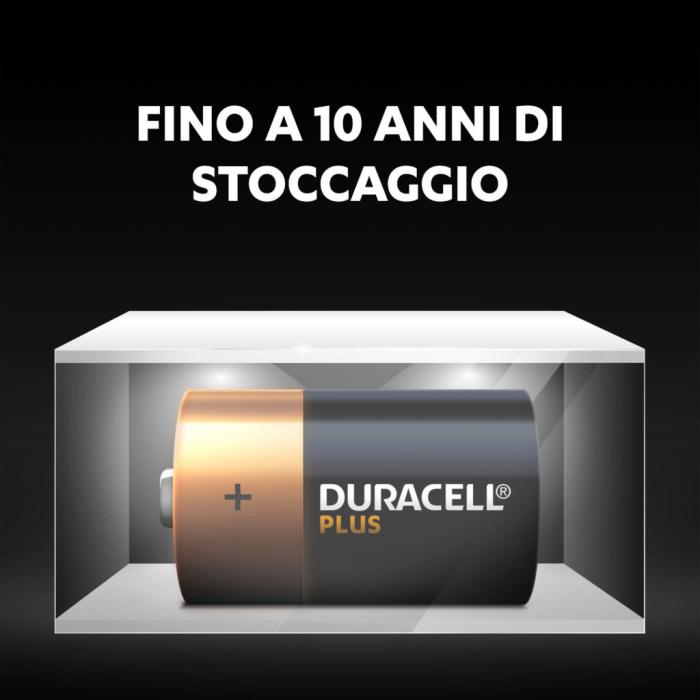 Product 5 image