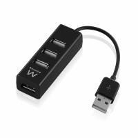 Product 5 image