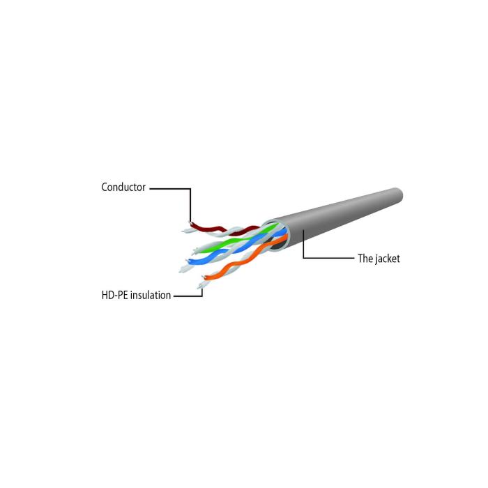 Product 3 image