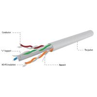 Product 3 image