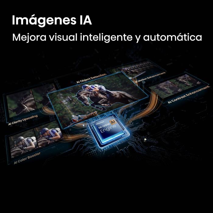 Hisense 75E7S PRO TV 190.5 cm (75'') UHD+ Smart TV Wi-Fi Black 350 cd/m² — image 5 of 16