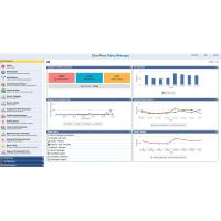 HPE Aruba Networking ClearPass - OnGuard License 100 Users 3-year Subscription E-STU