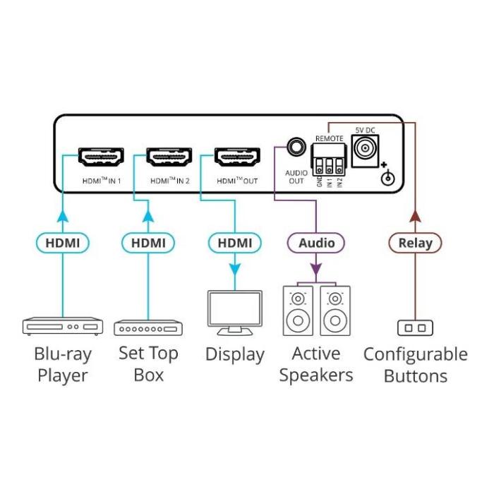 Product 3 image